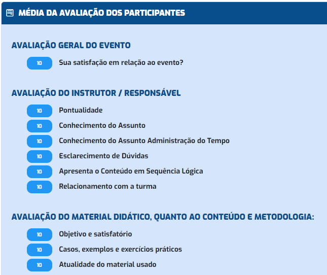 A FORSTER Desenvolvimento Humano atua em duas áreas estratégicas: 1 - Desenvolvimento Humano – Educaçao Corporativa (cursos, workshops, programas de educaçao)e treinamento, Gestao do Capital Humano: head hunting, consultoria de RH, outplacement, gestao de carreira e capacitaçao; 2 - Desenvolvimento e Gestao de Negócios – consultoria voltada a Gestao de Projeto, Implantaçao, start up e Administraçao de Novas Unidades (indústria ou serviços com TI), novos Negócios, Produtos e Reestruturaçao de Organizaçoes.